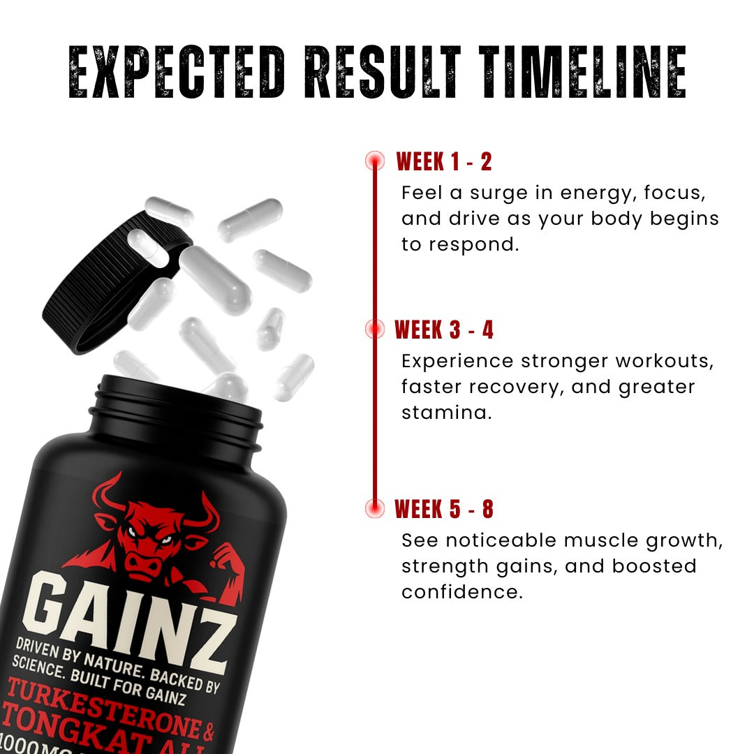 Gainz Turkesterone + Tongkat Ali