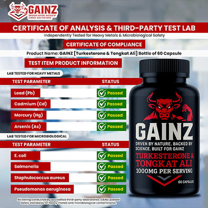 gainz supplement test lab result